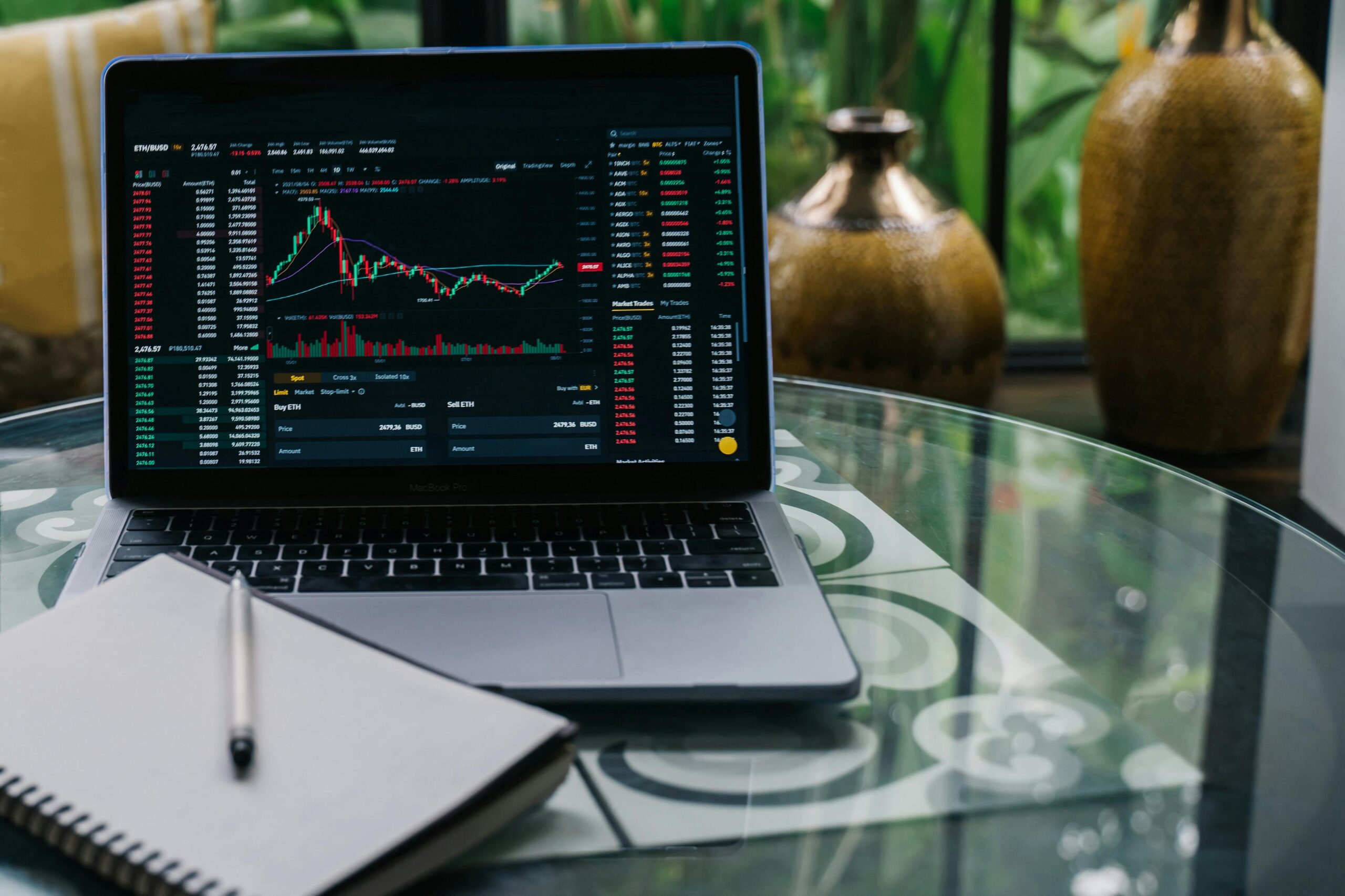 Consistência no Mercado Financeiro